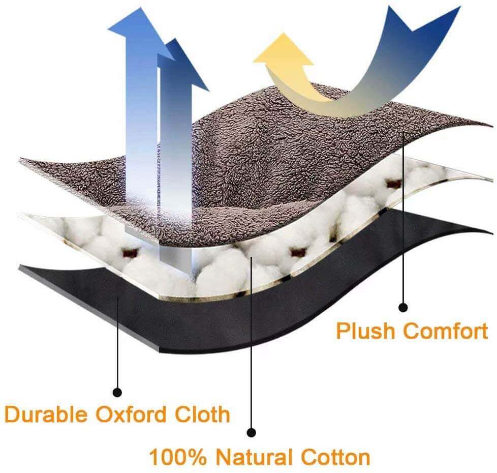 Petcare Soft Fleece Dogs Bed