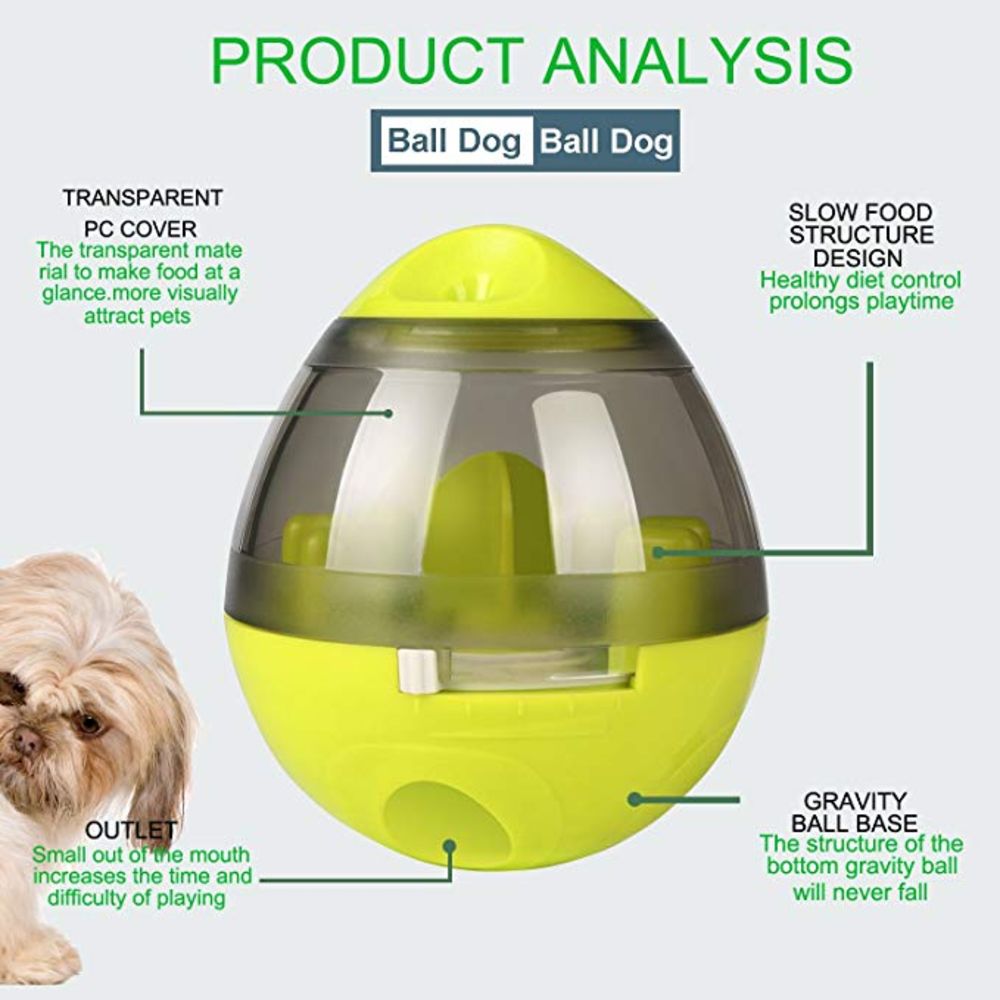 IQ Treat Ball Toy Dogs Feeding