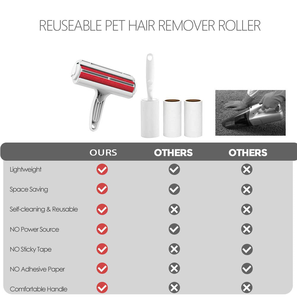 Pet Hair Removel Roller Remover Cleaning Brush Fur Removing Dog Cat Animals Hair Brush